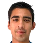 Gilberto Garcia Roa