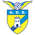 GD Braganca