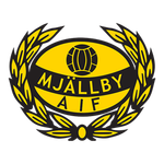 Mjallby AIF