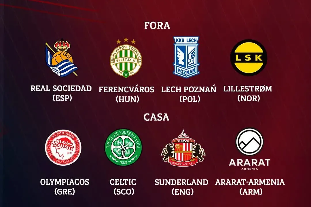 Torreense reage ao sorteio da Liga Europa