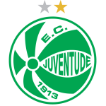 EC Juventude RS